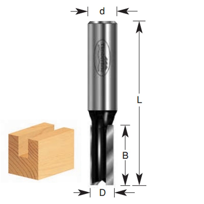 BROCA ROUTER 110-34 C-3/4 R1/2 TIMBERLINE
