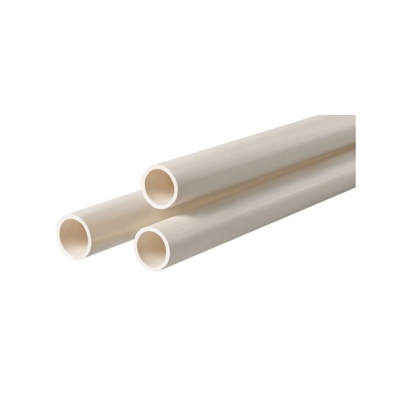MTS TUBO 3/4 PVC-250 PSI 